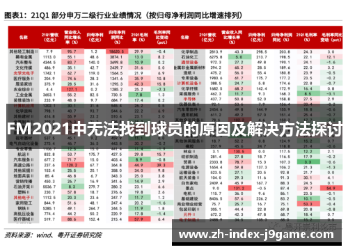 FM2021中无法找到球员的原因及解决方法探讨