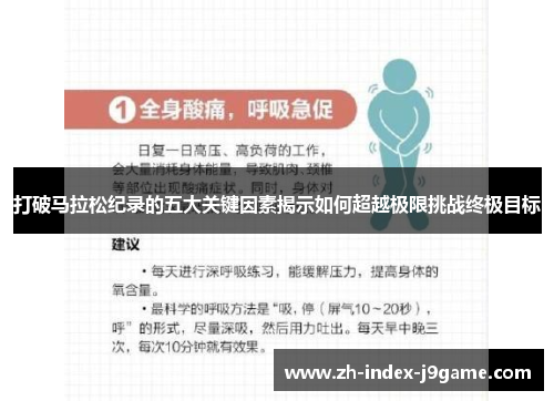 打破马拉松纪录的五大关键因素揭示如何超越极限挑战终极目标