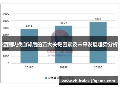德国队换血背后的五大关键因素及未来发展趋势分析