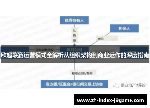 欧超联赛运营模式全解析从组织架构到商业运作的深度指南 欧超联赛运营模式全解析从组织架构到商业运作的深度指南