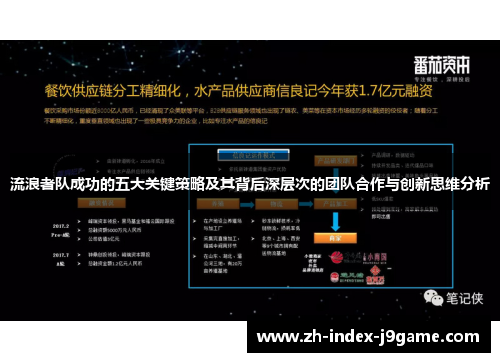 流浪者队成功的五大关键策略及其背后深层次的团队合作与创新思维分析 流浪者队成功的五大关键策略及其背后深层次的团队合作与创新思维分析