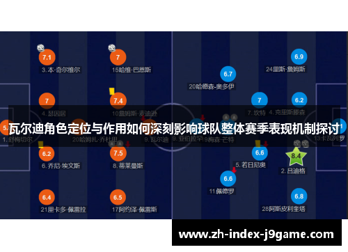 瓦尔迪角色定位与作用如何深刻影响球队整体赛季表现机制探讨 瓦尔迪角色定位与作用如何深刻影响球队整体赛季表现机制探讨