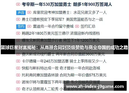篮球巨星财富揭秘:从高额合同到顶级赞助与商业帝国的成功之路 篮球巨星财富揭秘:从高额合同到顶级赞助与商业帝国的成功之路