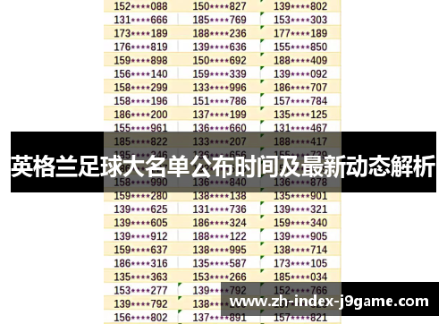 英格兰足球大名单公布时间及最新动态解析 英格兰足球大名单公布时间及最新动态解析
