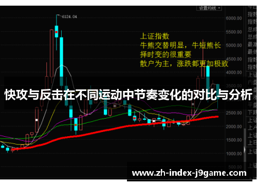 快攻与反击在不同运动中节奏变化的对比与分析