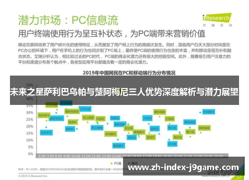 未来之星萨利巴乌帕与楚阿梅尼三人优势深度解析与潜力展望