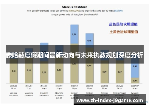 滕哈赫度假期间最新动向与未来执教规划深度分析 滕哈赫度假期间最新动向与未来执教规划深度分析