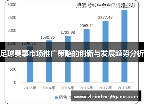 足球赛事市场推广策略的创新与发展趋势分析