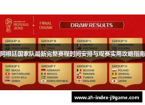阿根廷国家队最新完整赛程时间安排与观赛实用攻略指南